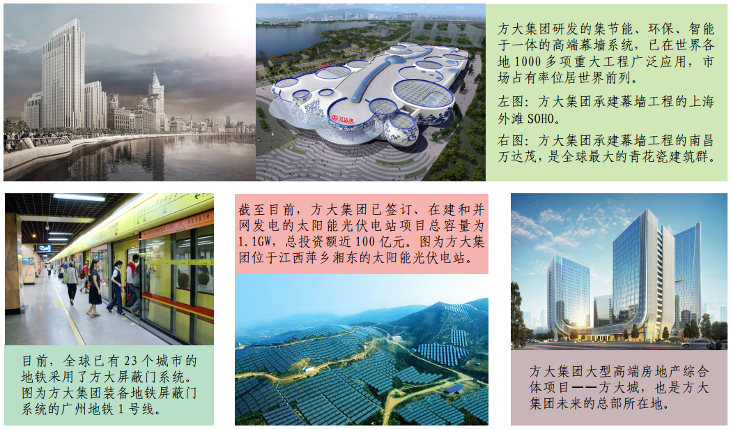 热烈庆祝南宫28股票上市二十一周年